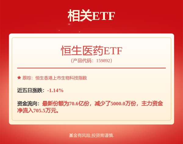 九鼎 两只创新药潜力股浮出水面，公募医药基金经理最新看好这些标的