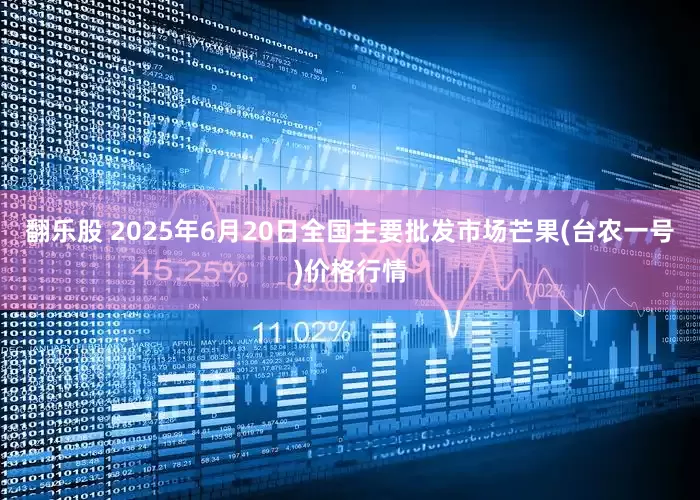 翻乐股 2025年6月20日全国主要批发市场芒果(台农一号)价格行情