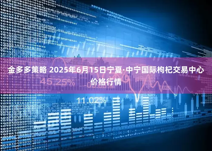 金多多策略 2025年6月15日宁夏·中宁国际枸杞交易中心价格行情